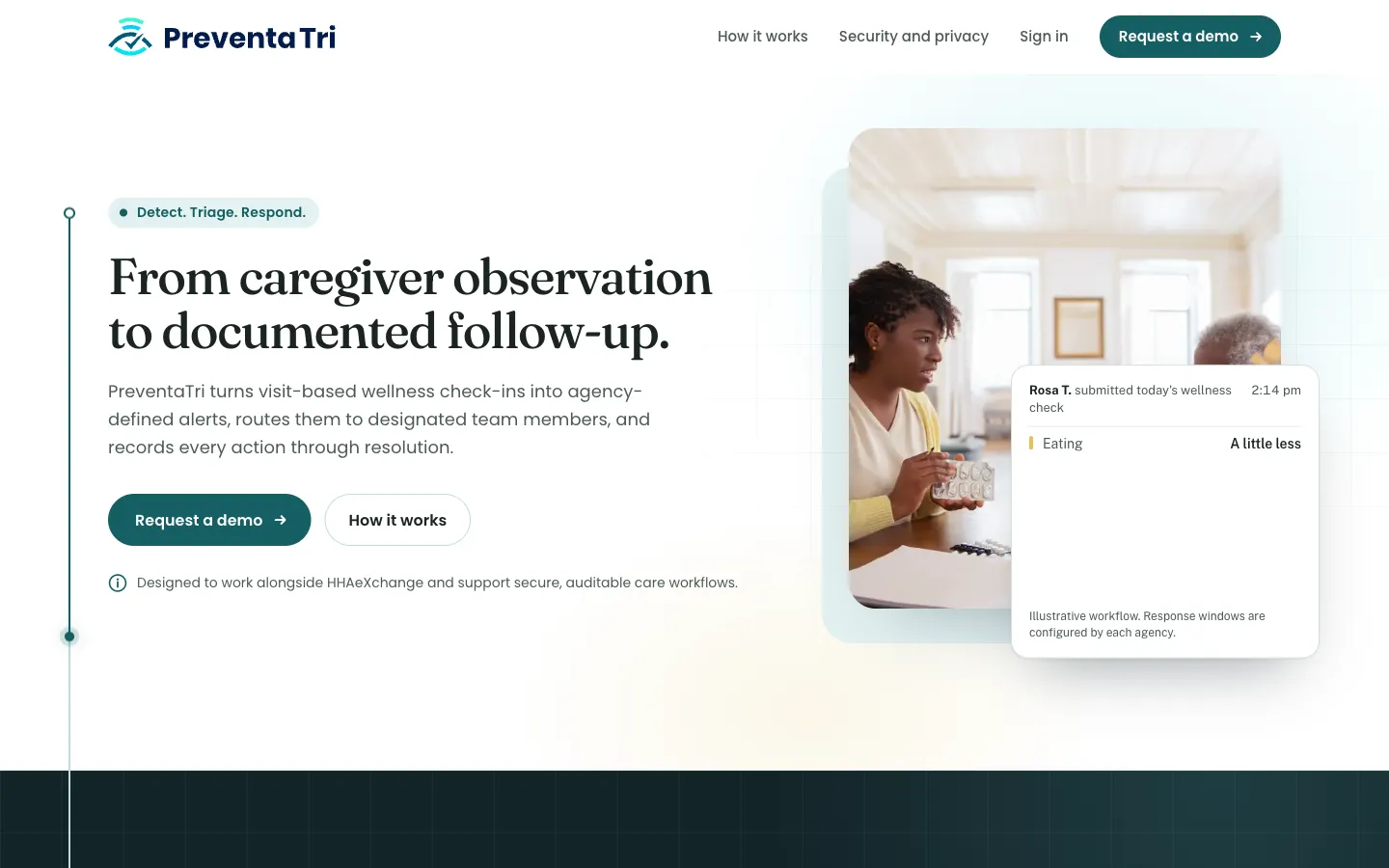 PreventaTri homepage